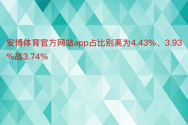 安博体育官方网站app占比别离为4.43%、3.93%战3.74%